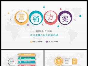 房地產營銷創新全案 從策劃到執行，引爆下一個銷售熱潮